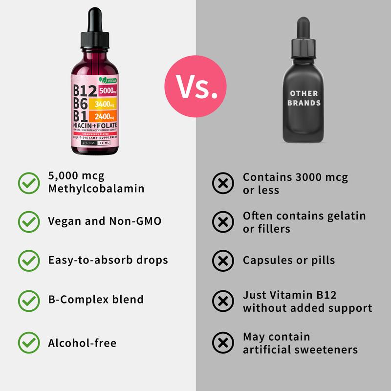 Nurture | Vitamin B12 Liquid Supplement